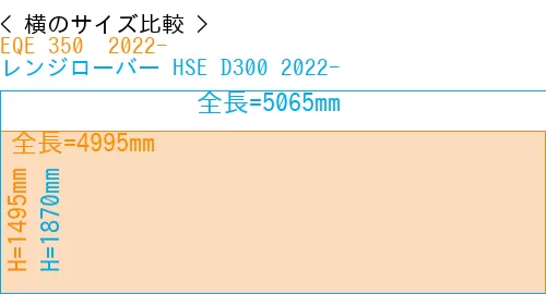 #EQE 350+ 2022- + レンジローバー HSE D300 2022-